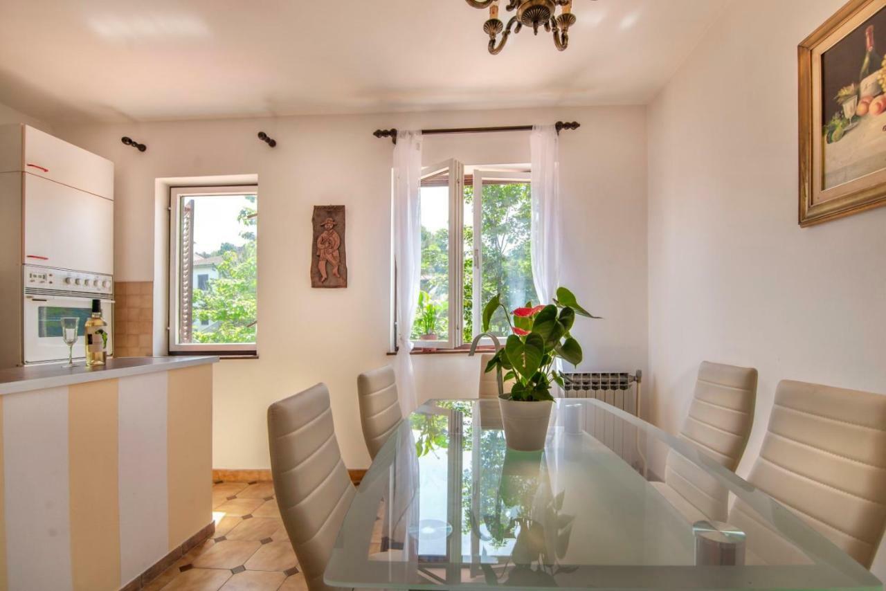 Mare Apartma